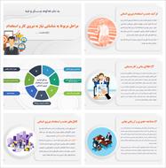 پاورپوینت مراحل مربوط به شناسایی نیاز به نیروی کار و استخدام