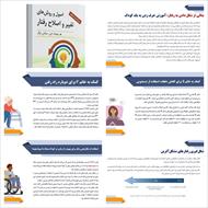 پاورپوینت شکل‌ دهی رفتار (فصل نهم کتاب اصول و روش‌های تغییر و اصلاح رفتار)