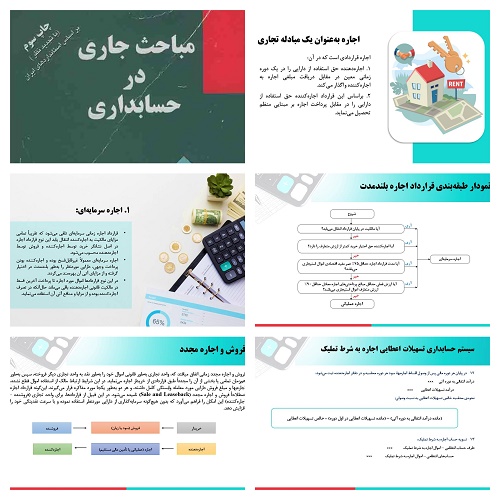 پاورپوینت کتاب مباحث جاری در حسابداری (فصل اول)