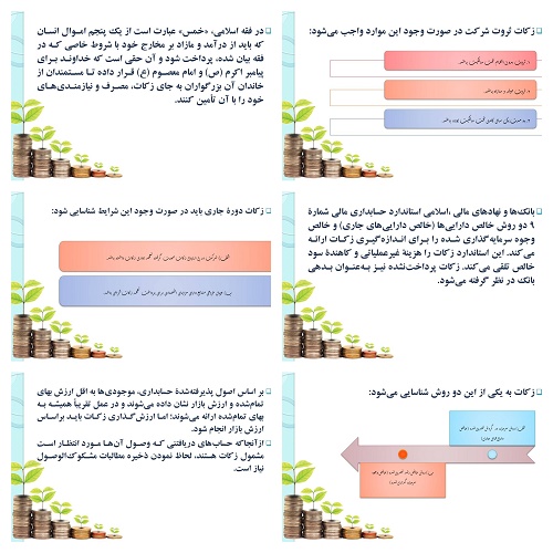 پاورپوینت حسابداری زکات (فصل ششم کتاب حسابداری ابزارها و عقود مالی اسلامی)